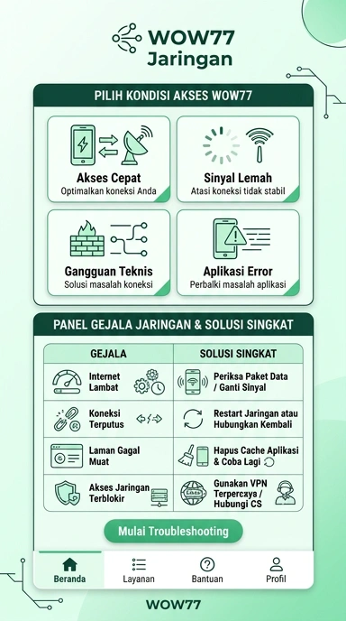 Tampilan link alternatif wow77